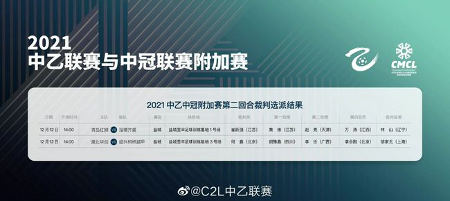 当萨利哈米季奇还在为俱乐部工作的时候，他与阿方索-戴维斯达成了一项协议，同意给后者1200万欧年薪（目前，他的薪水较低）。